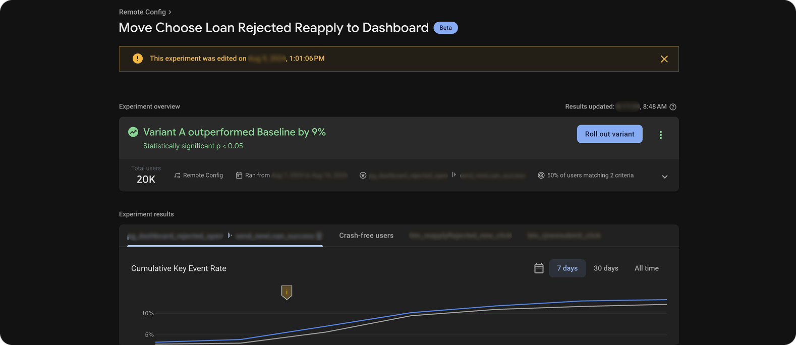 A/B testing result on Firebase