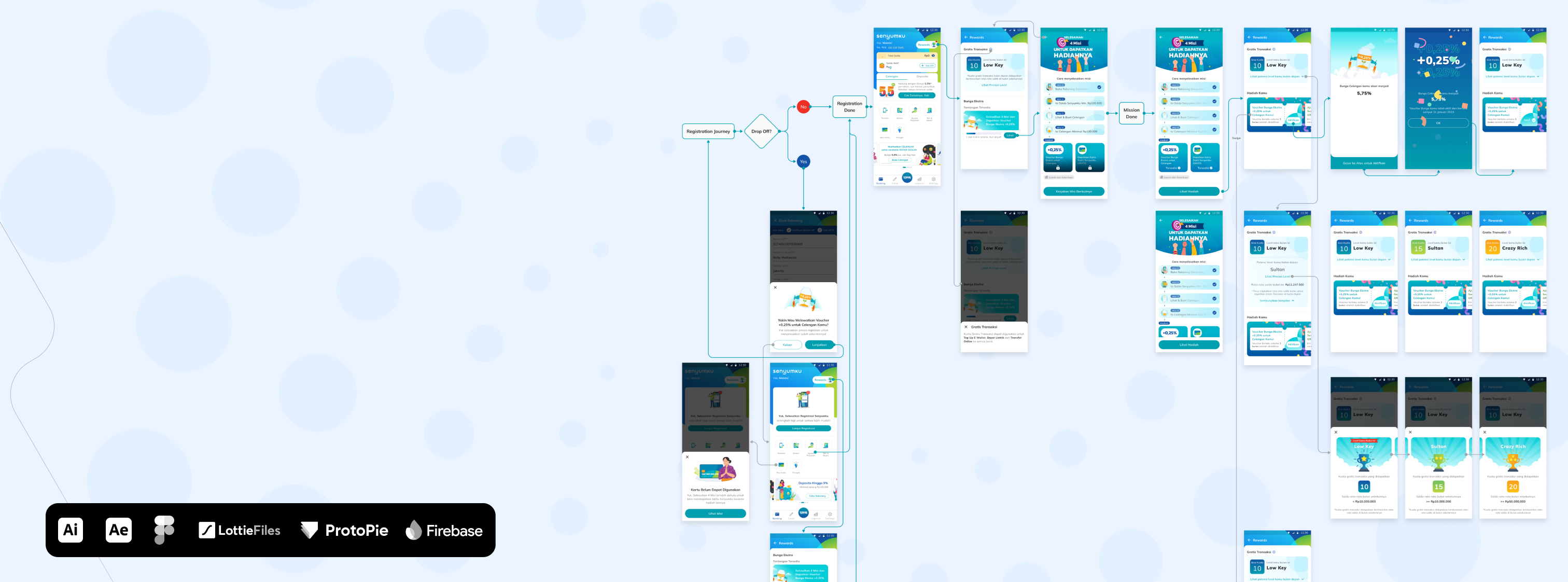 Gamification Hero