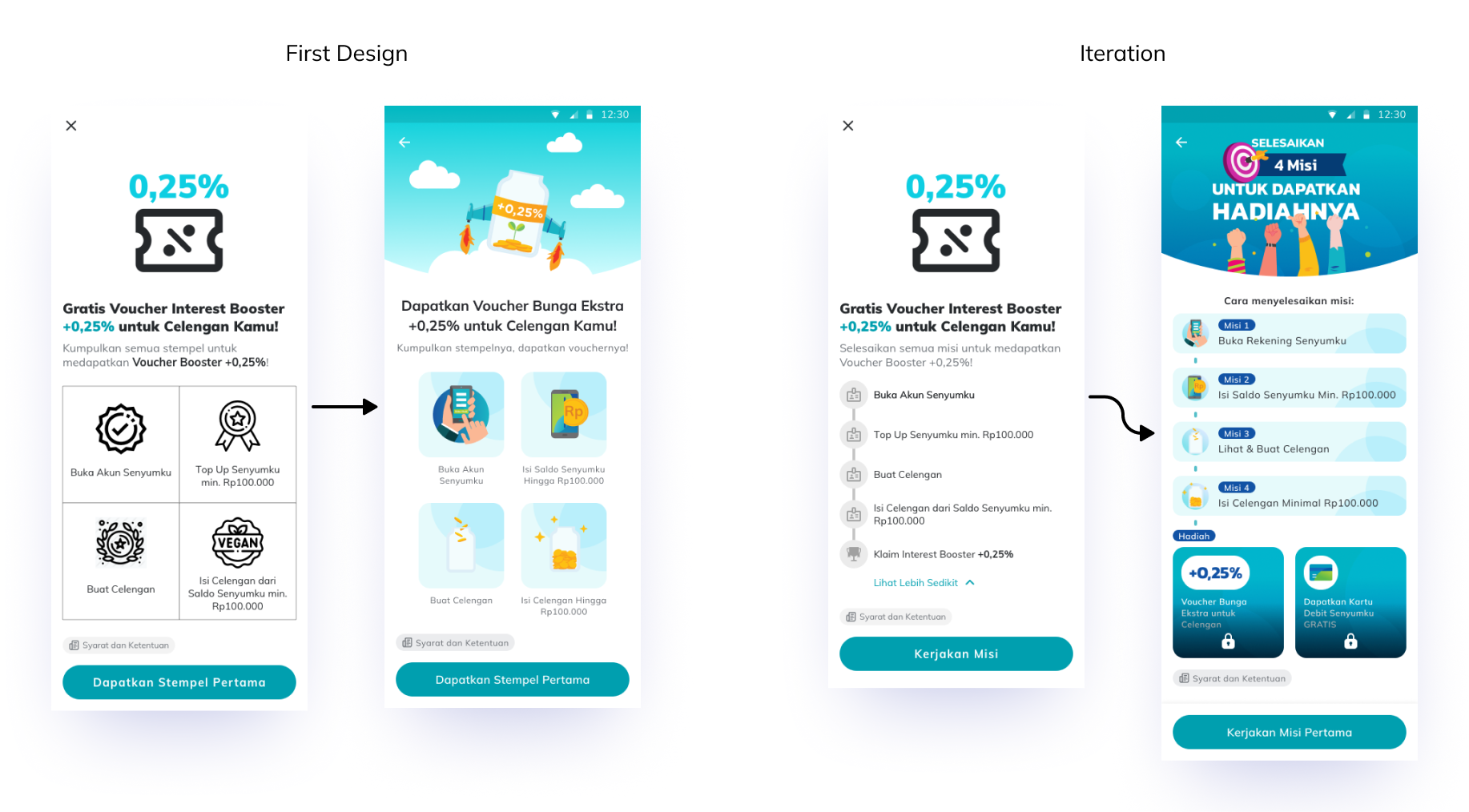 Before/After Iteration